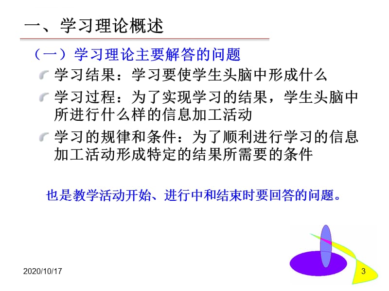 冷英现代学习理论与方法ppt课件_第3页