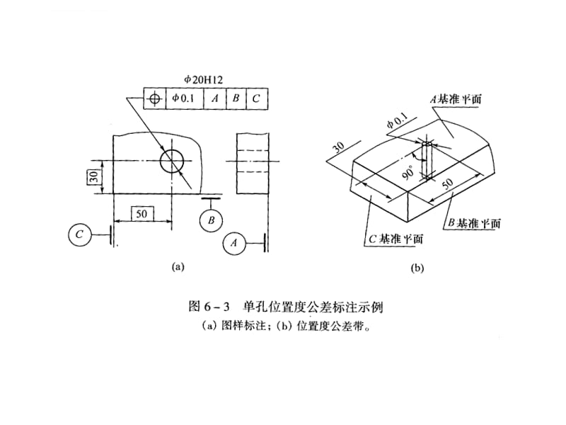 位置度公差计算ppt课件_第5页