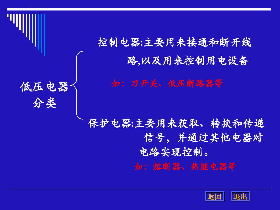 低压配电装置课件_第4页