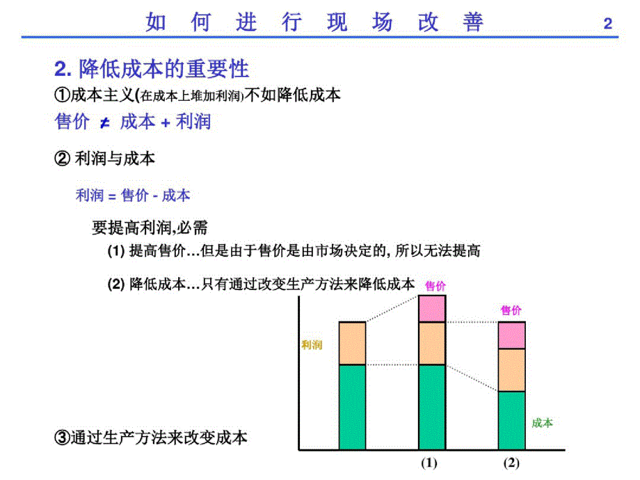 914编号车间管理与现场改善方法课件_第3页