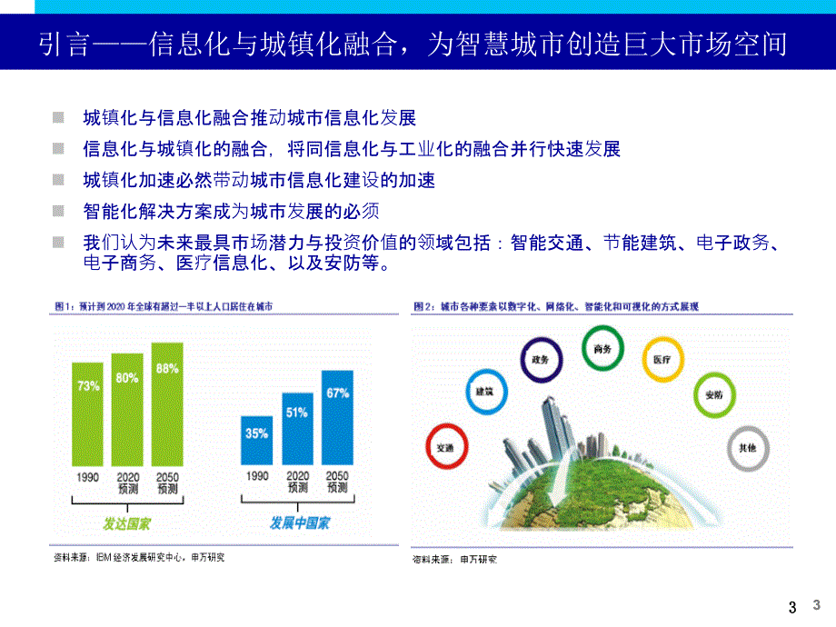 智慧城市发展深度研究_第3页