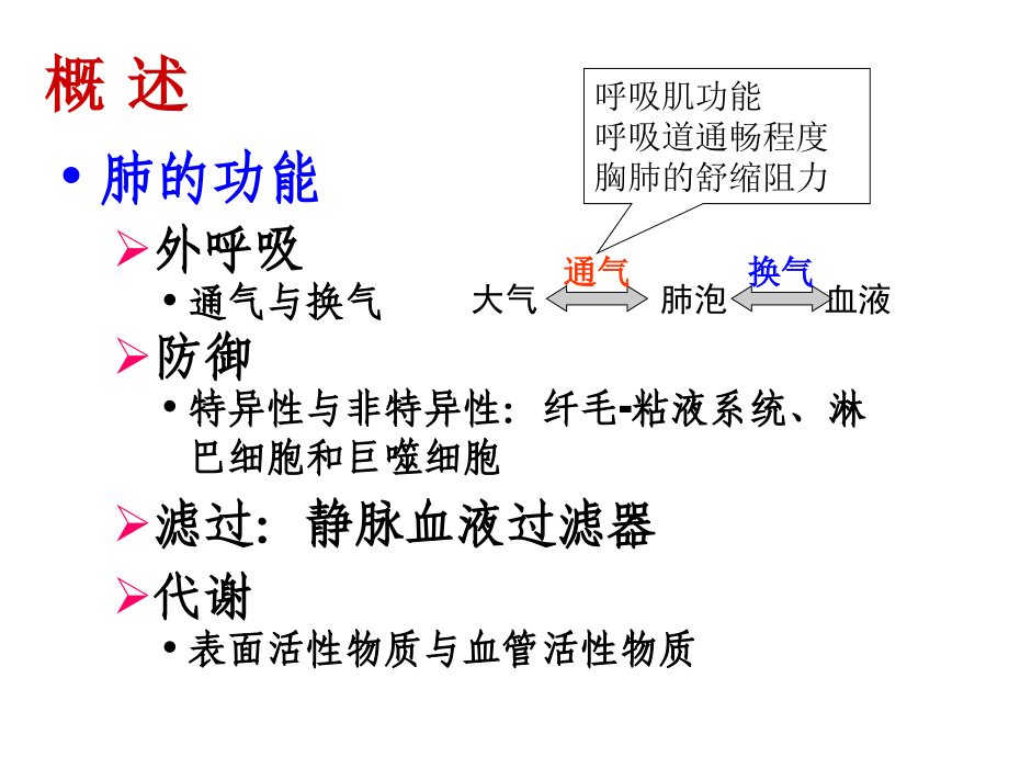 呼吸衰竭(八版)ppt课件_第4页