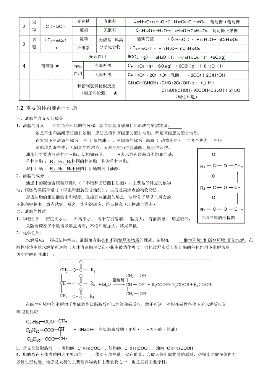 高中化学选修一知识点总结_第3页