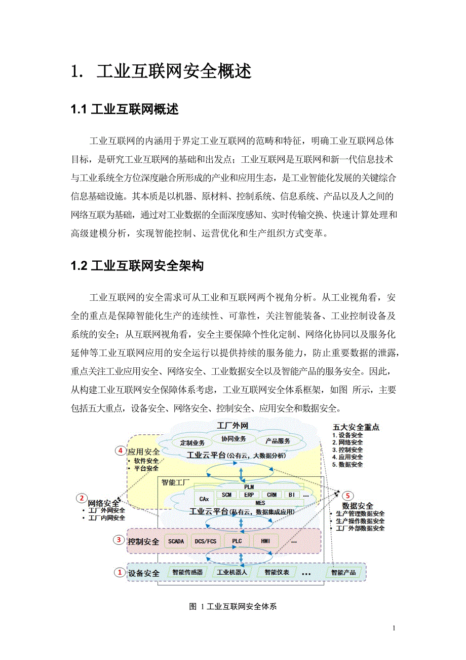 智能制造行业-工业互联网安全解决方案_第4页