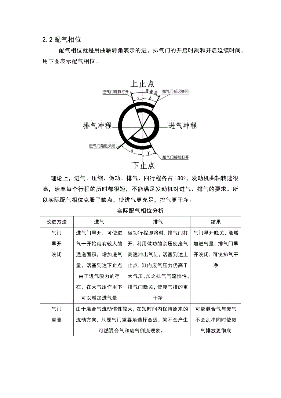 配气机构常见故障诊断与排除doc_第3页