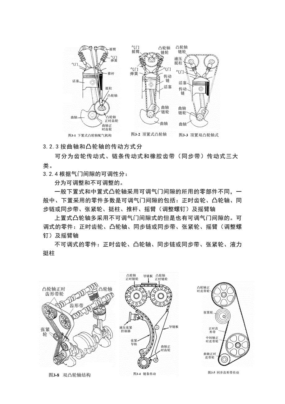 配气机构常见故障诊断与排除doc_第5页