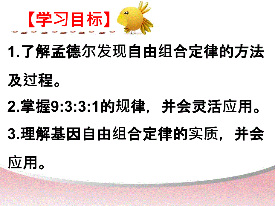 基因自由组合定律公开课ppt课件_第2页