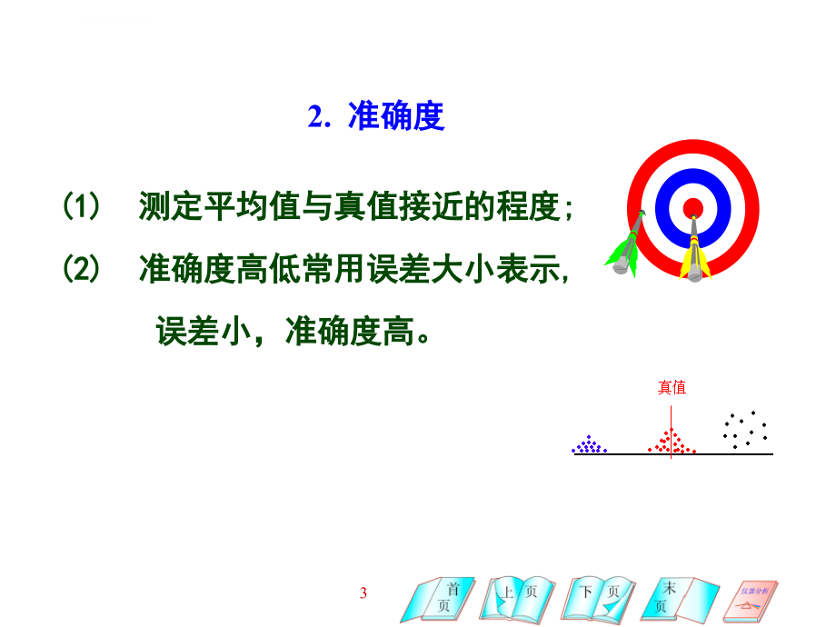 分析化学中的误差及数据处理ppt课件_第3页