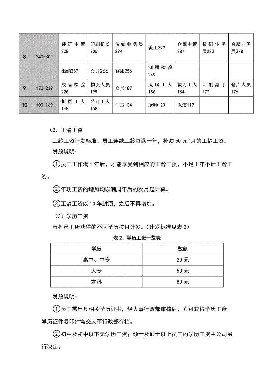 （精选）某公司薪酬制度(非常全)_第5页