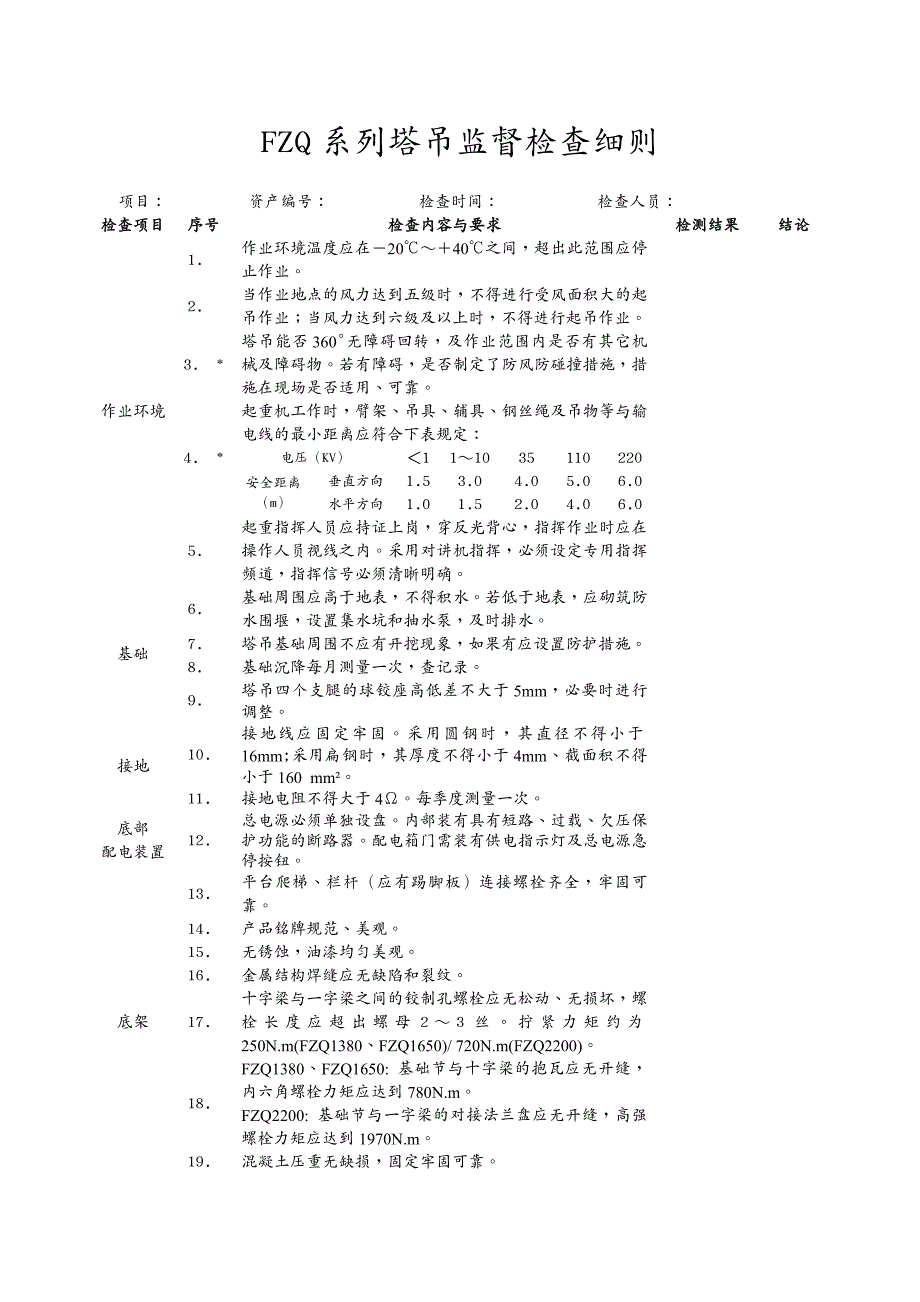 机械公司管理M0101山东电建一公司主要施工机械监督检查细则_第3页