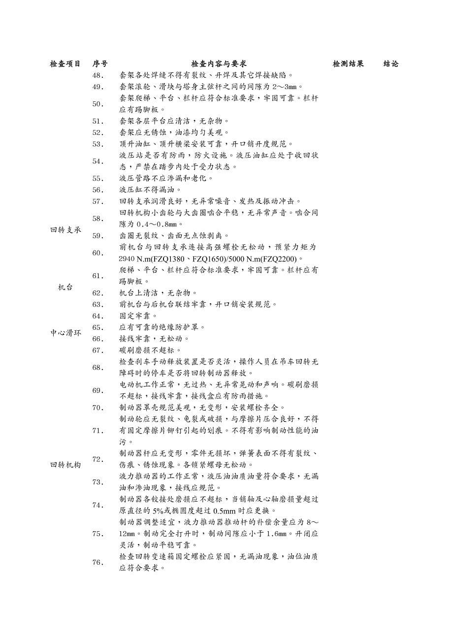 机械公司管理M0101山东电建一公司主要施工机械监督检查细则_第5页