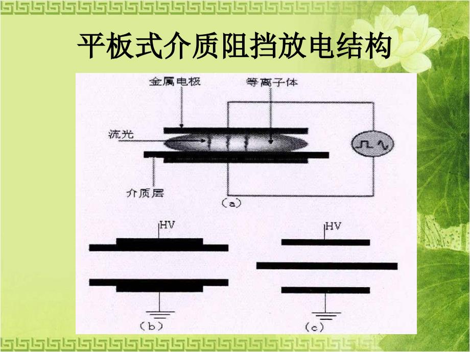 垃圾渗滤液的褪色处理装置设计ppt课件_第4页