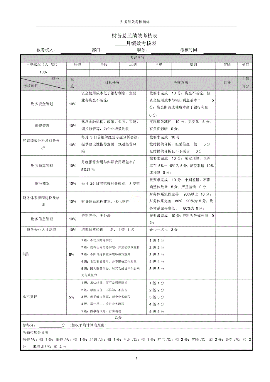 财务绩效考核指标_第1页