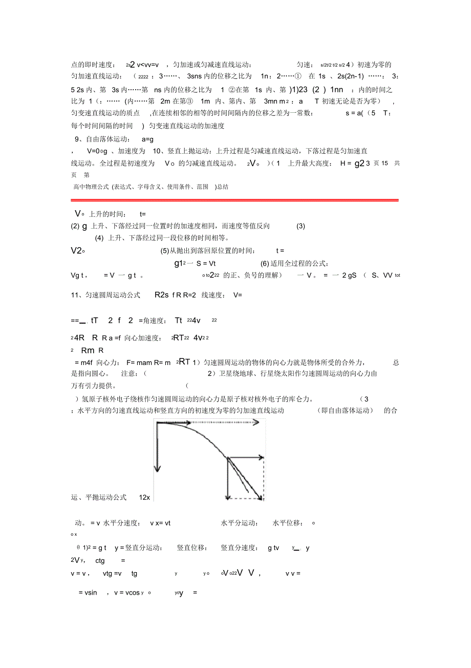 高中物理公式表达式字母含义使用条件范围总结_第3页