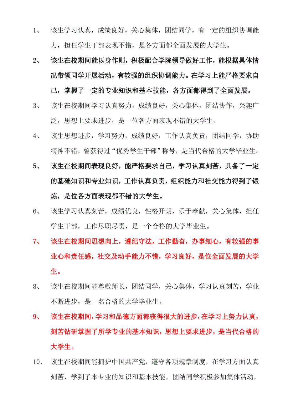 就业推荐表院系鉴定意见()（可编辑）_第1页