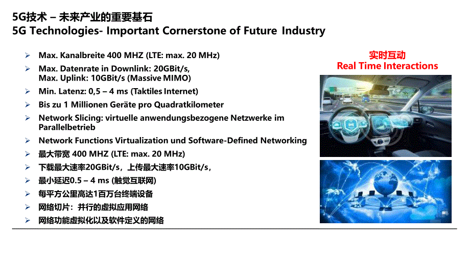 5G工业互联网赋能全产业链_第2页