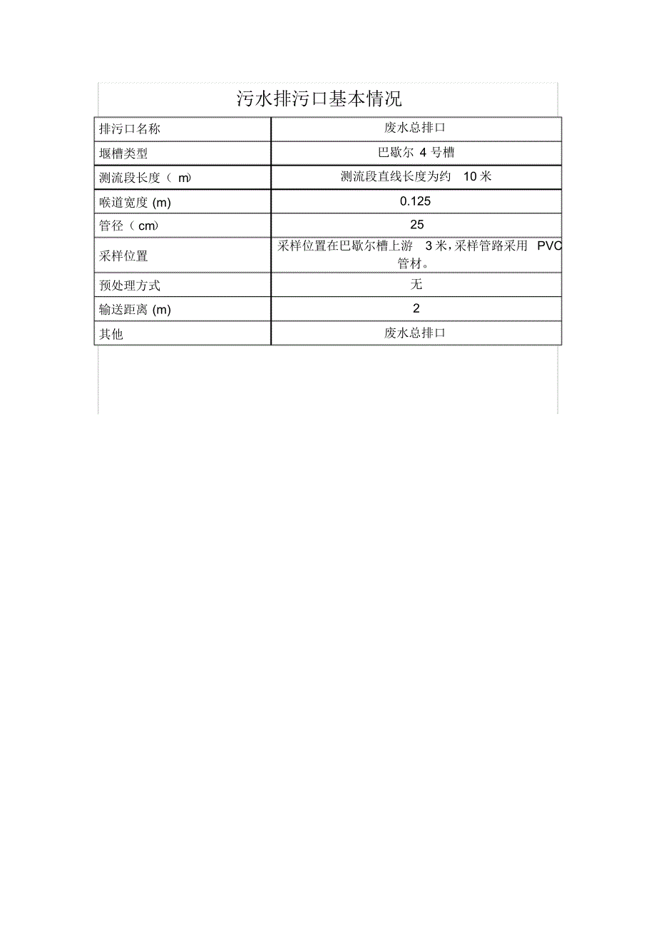 3661编号污染源自动监控设施备案登记表废水_第2页