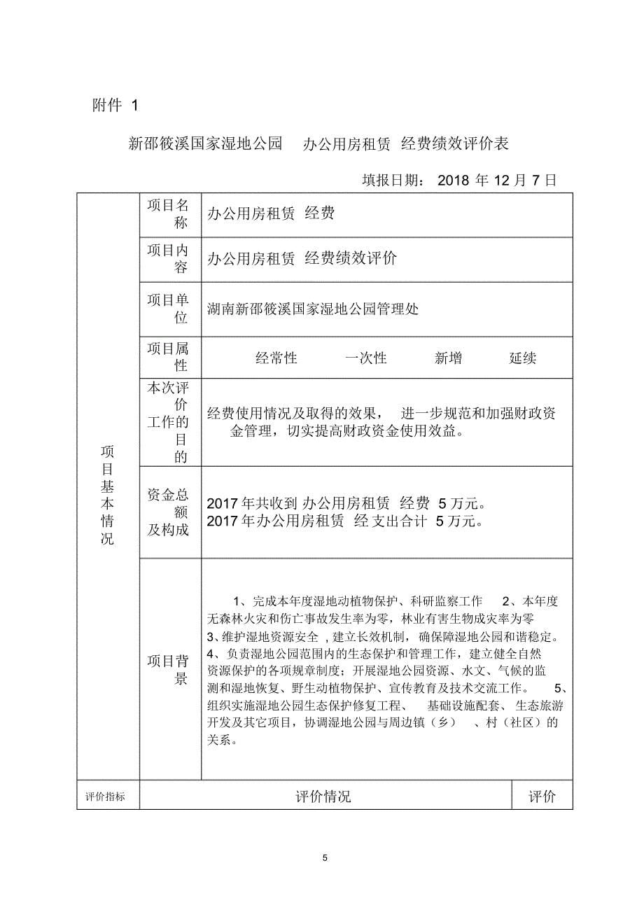 3870编号新邵筱溪国家湿地公园办公用房租赁经费绩效_第5页