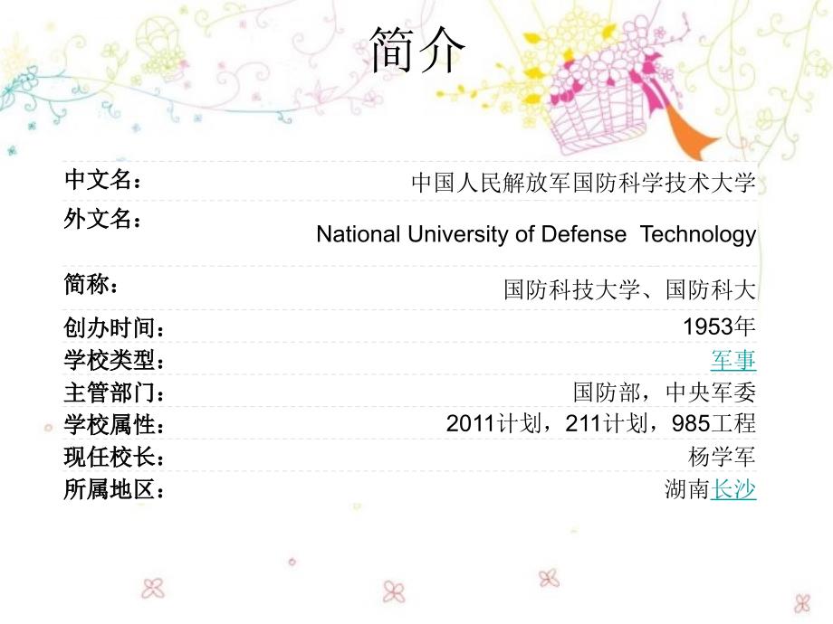 国防科技大学介绍ppt课件_第4页