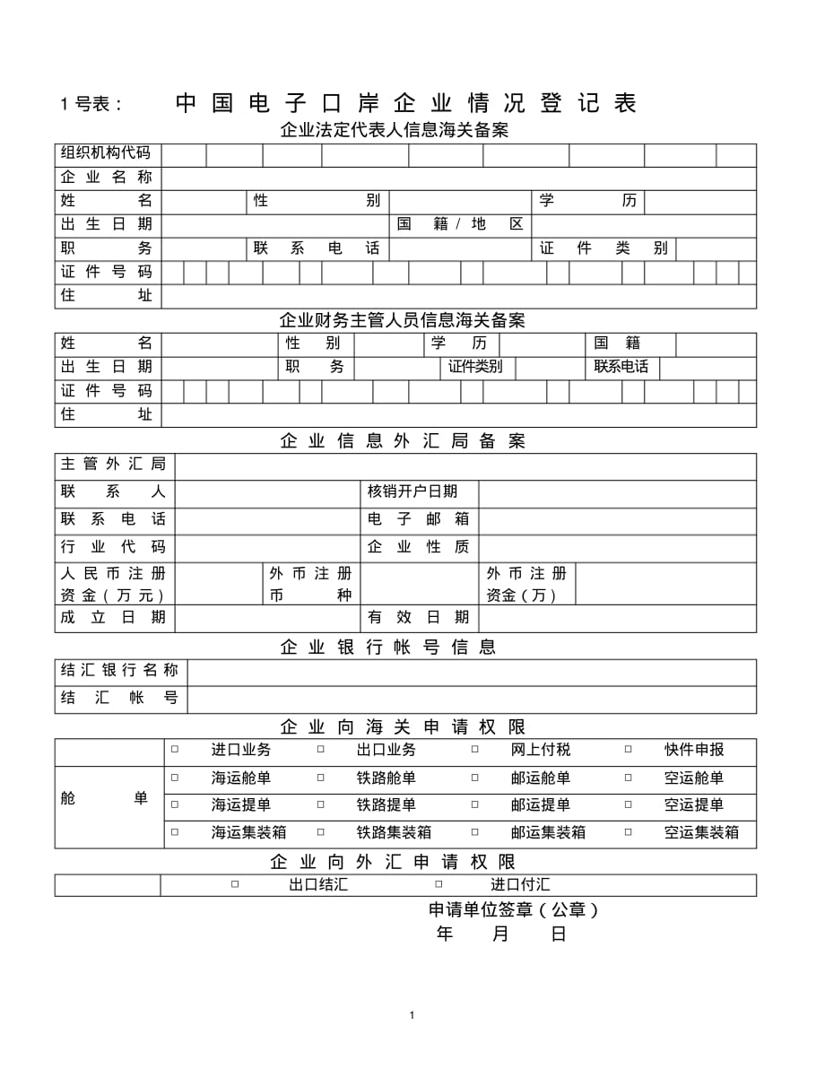 1167编号电子口岸数据中心深圳分中心制卡业务操作规_第1页