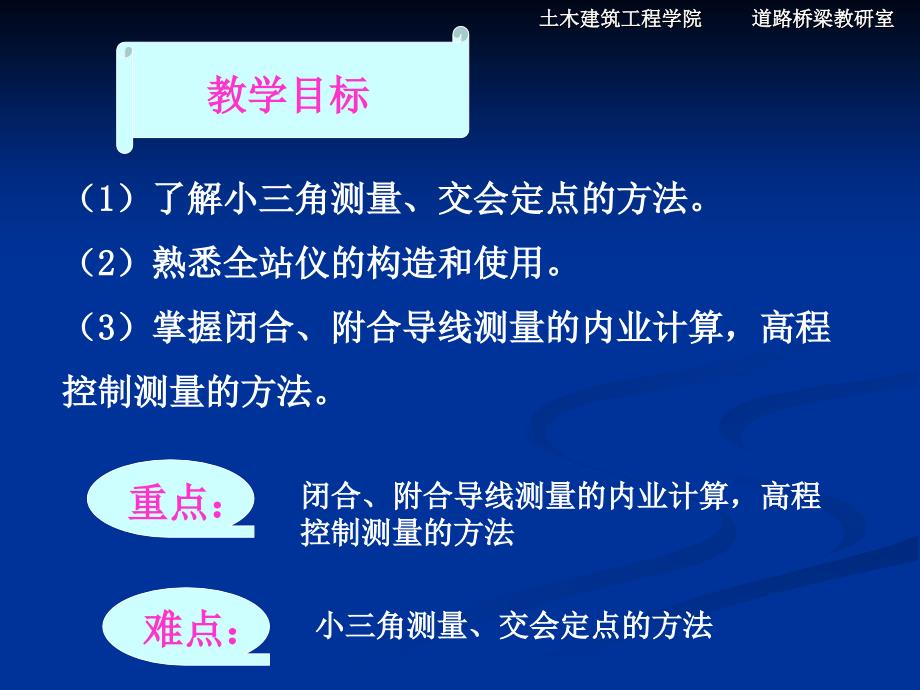 坐标计算(控制测量导线测量_小三角测量_交会定点_高程控制测量_全站仪)ppt课件_第2页