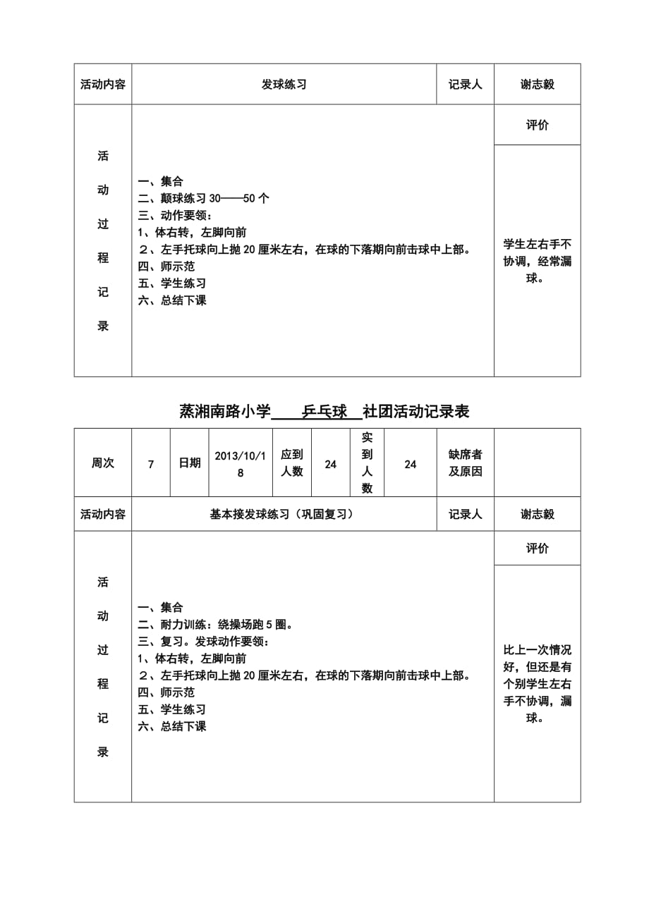 乒乓社团记录详表doc_第3页