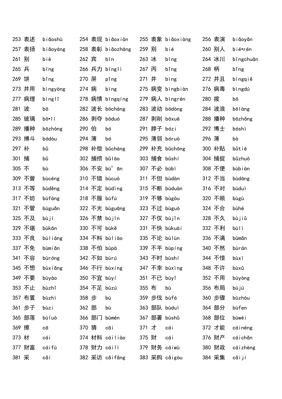 普通话水平测试用普通话词语表(一)doc_第3页