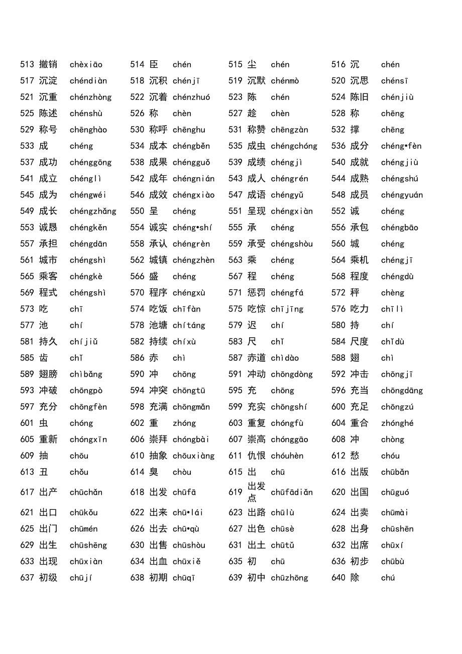 普通话水平测试用普通话词语表(一)doc_第5页