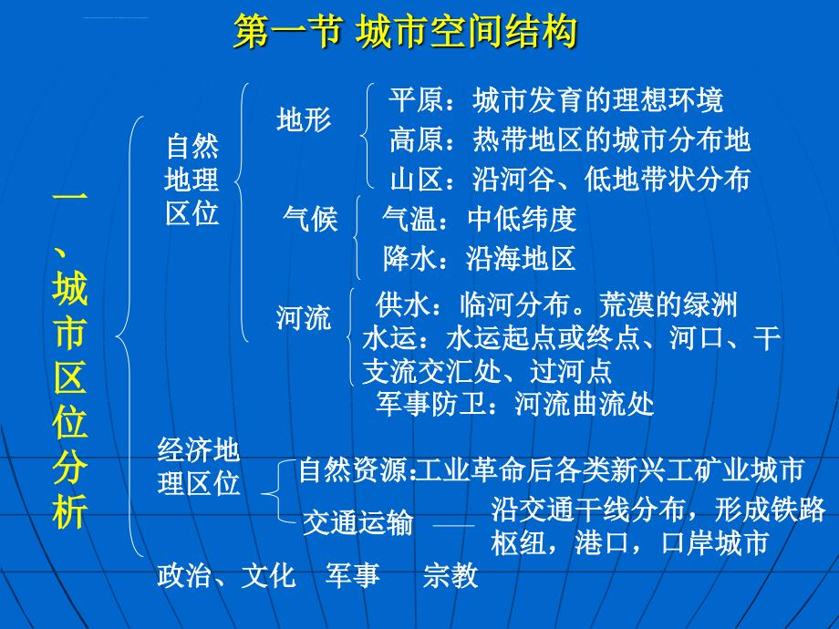 地理必修二第二单元城市和城市化知识总结ppt课件_第2页