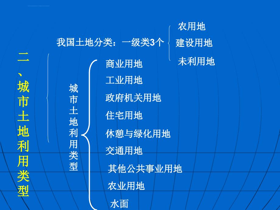 地理必修二第二单元城市和城市化知识总结ppt课件_第3页