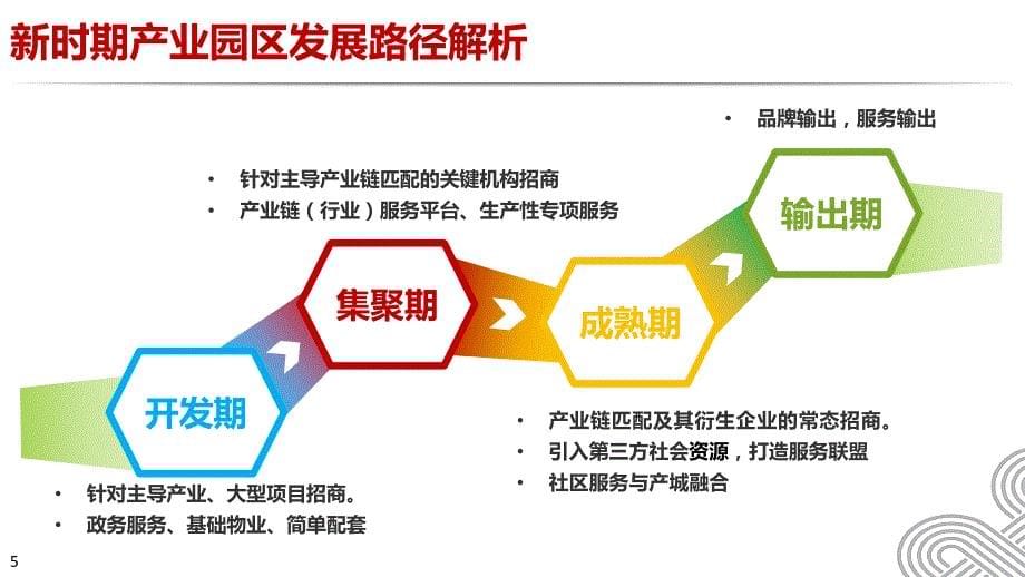 科技型智慧园区信息化设计_第5页