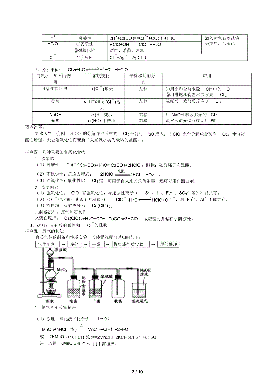 高考总复习氯_第3页