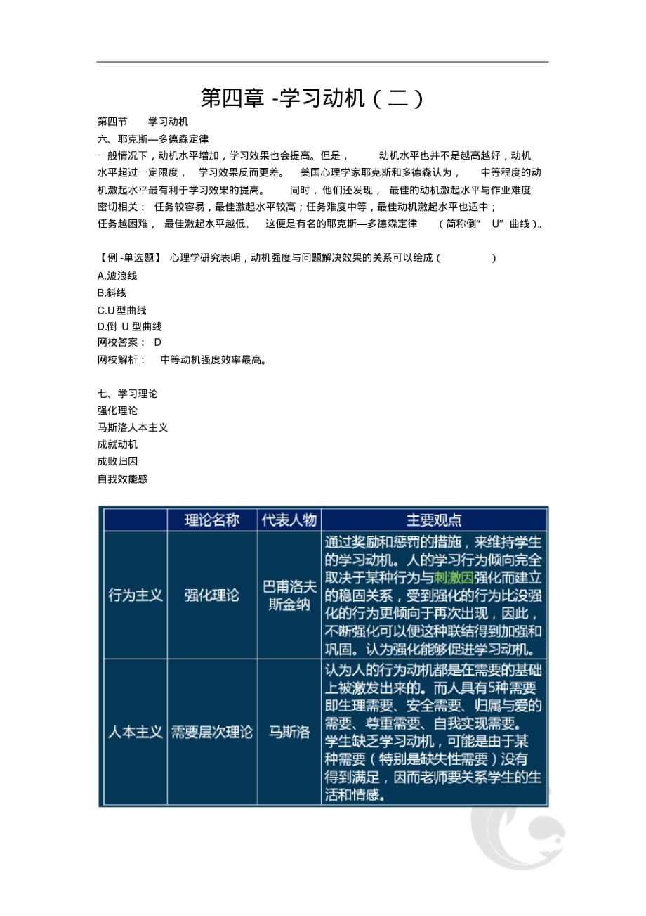 4168编号中学教师资格证考试知识点归纳24-第四章-学习动机(二)_第1页