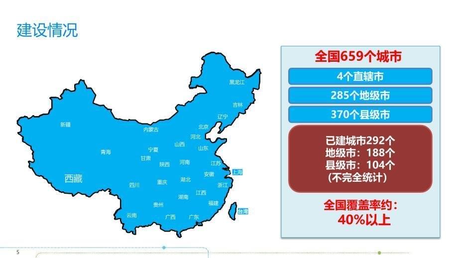 智慧城管综合解决方案_第5页