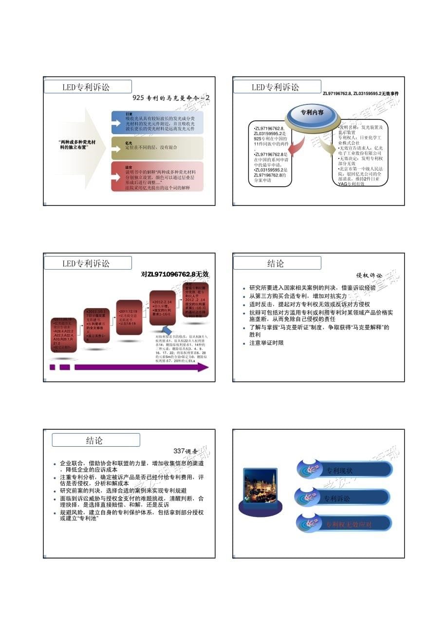 企业专利侵权应对策略_第5页