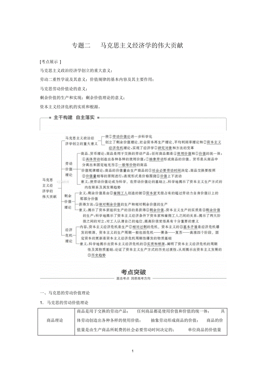 2020高考政治一轮复习：马克思主义经济学的伟大贡献(含答案)_第1页