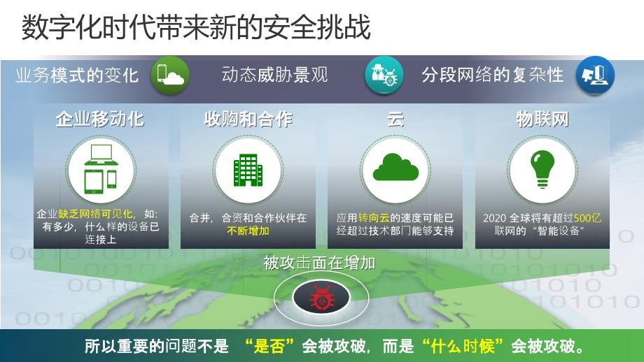 企业安全解决方案_第4页