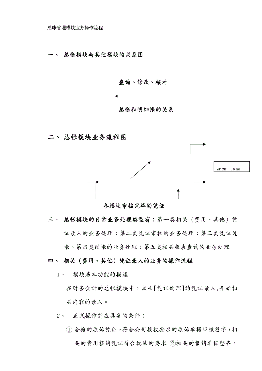 流程管理总帐模块流程(液体奶)_第2页