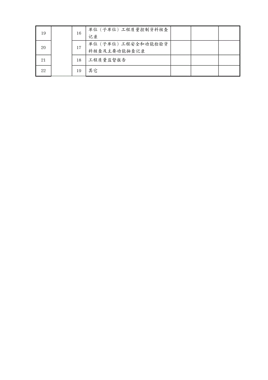 档案管理XXXX监督档案用表_第3页