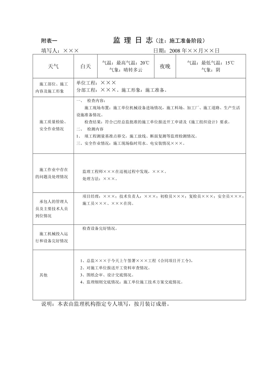 监理日志范本1（可编辑）_第1页