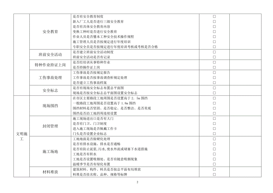 建筑施工现场安全检查表（可编辑）_第2页