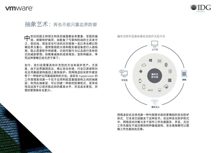 应用基础架构安全性方案_第5页