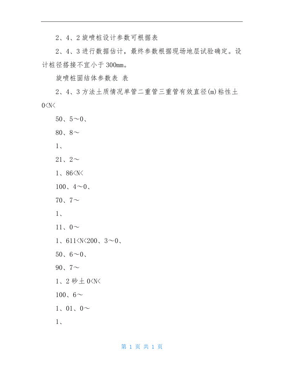 4252编号桩间旋喷止水帷幕施工工艺标准_第3页