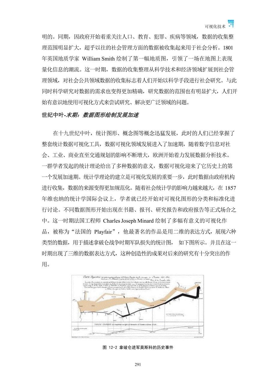 可视化技术发展报告_第5页