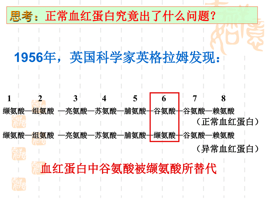 基因突变(优秀课)ppt课件_第4页