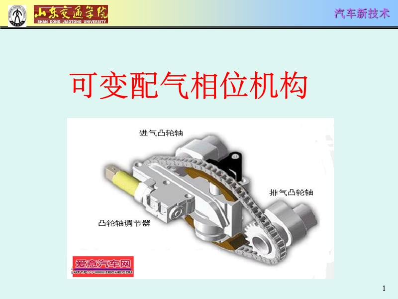 四种形式的可变配气机构ppt课件_第1页