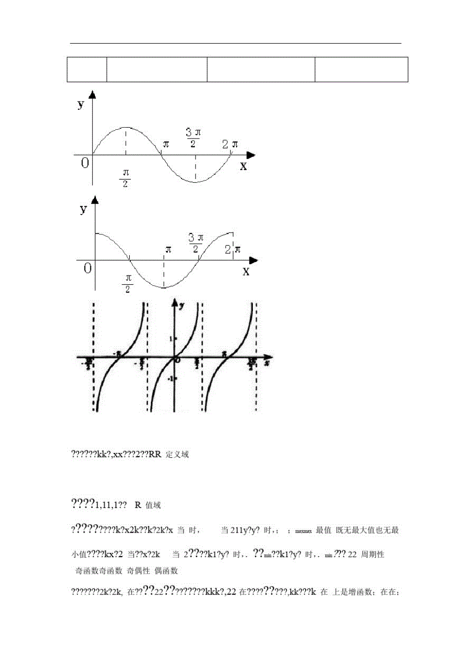 高中数学三角函数专题训练_第2页