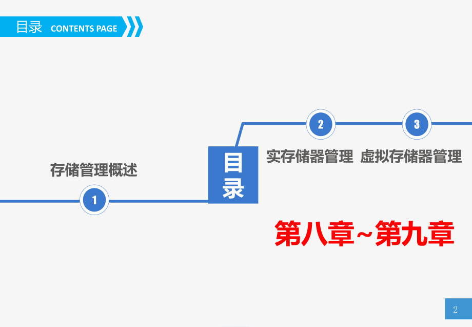 北京工业大学操作系统课ppt课件_第2页