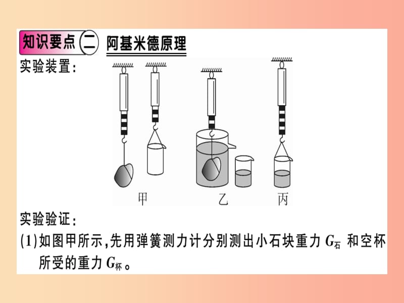 八年级物理全册 第九章 第二节 阿基米德原理（第1课时 阿基米德原理）习题课件 （新版）沪科版(1)_第4页