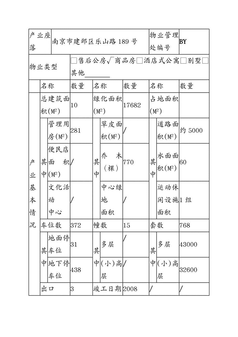 物业公司管理某某优秀物业管理住宅小区汇报材料DOC49页_第5页